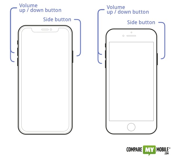 How to soft start new iPhone
