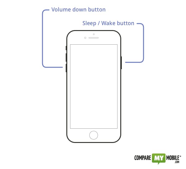 How to soft reset iPhone 7 and iPhone 7 Plus