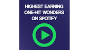 Highest Earning One-Hit Wonders on Spotify