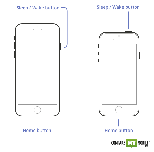 How to soft reset older iPhone