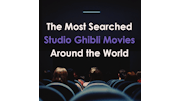 the most studio Ghibli movies around the world