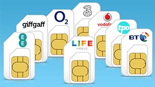 SIMs