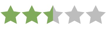 2.5 stars