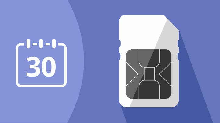 Rolling contract SIM