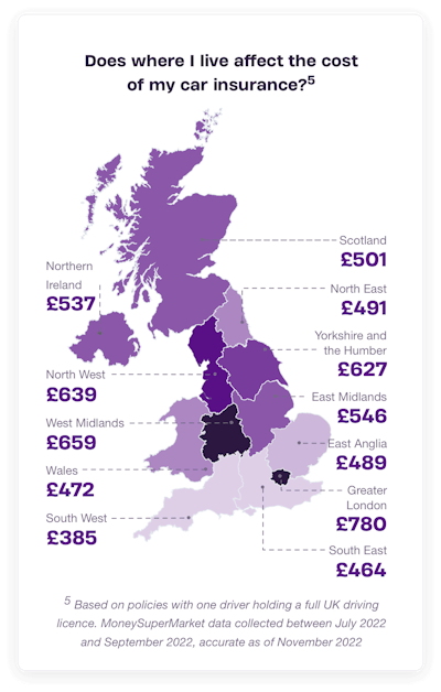 A map showing the impact of where you live on the cost of car insurance. Greater London is the highest.