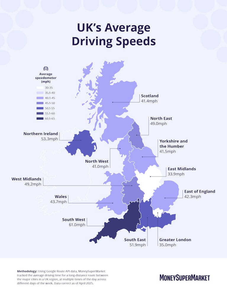 An infographic displaying the average driving speeds around the UK, broken down by region.