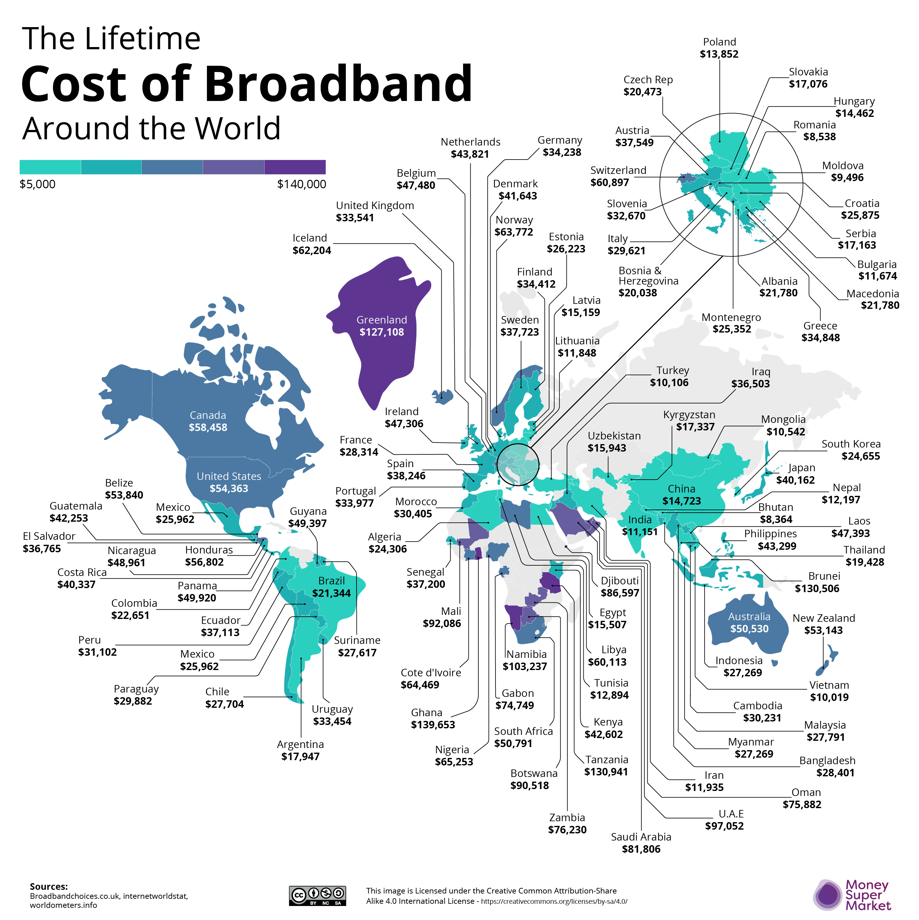 lifetime_cost_broadband_world