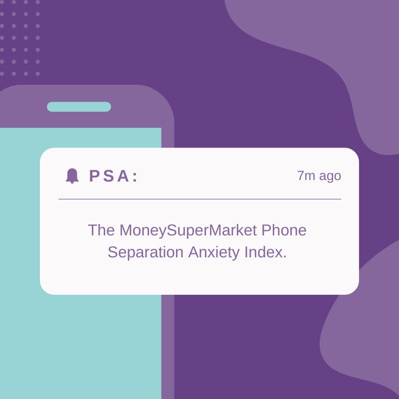 PSI Index