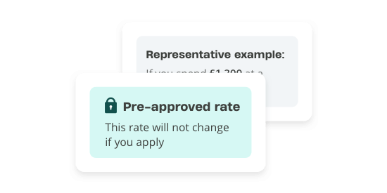 Loans-pre-approved-1