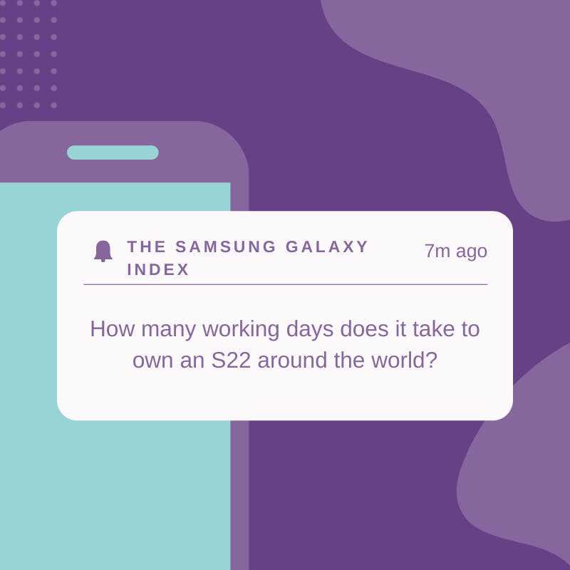 Samsung galaxy index title image