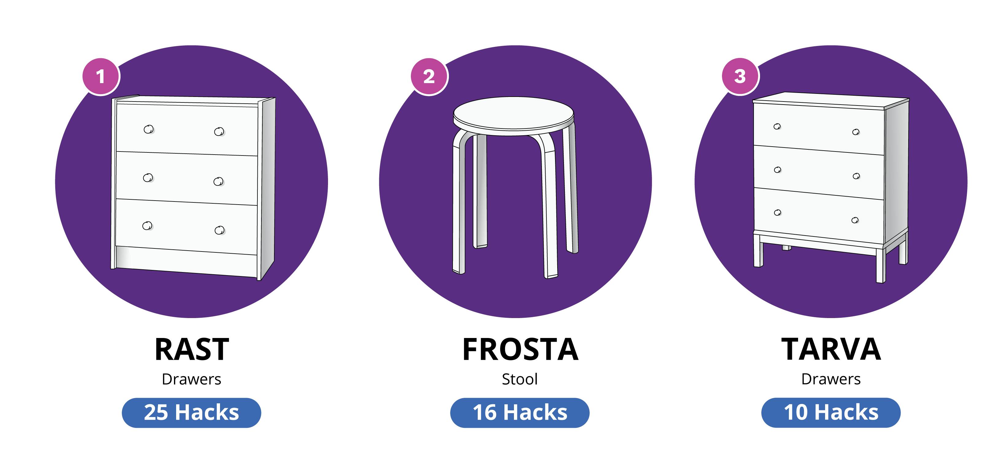 The most hackable discontinued furniture