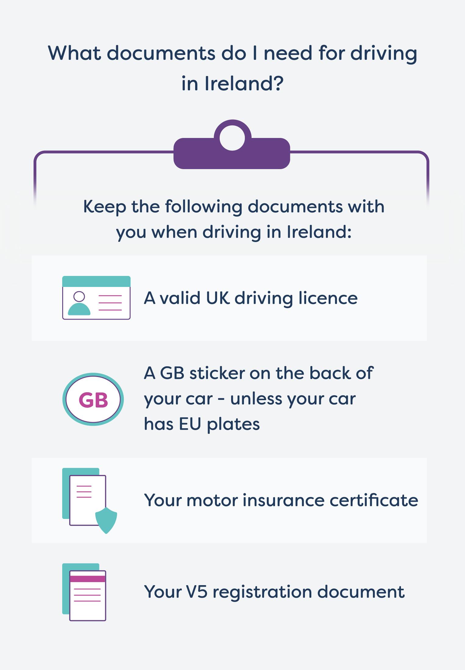 All You Need to Know About Open Drive Insurance in Ireland