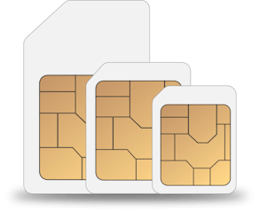 sim image