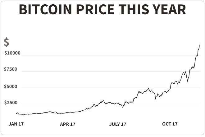 img-bitcoin-1.png