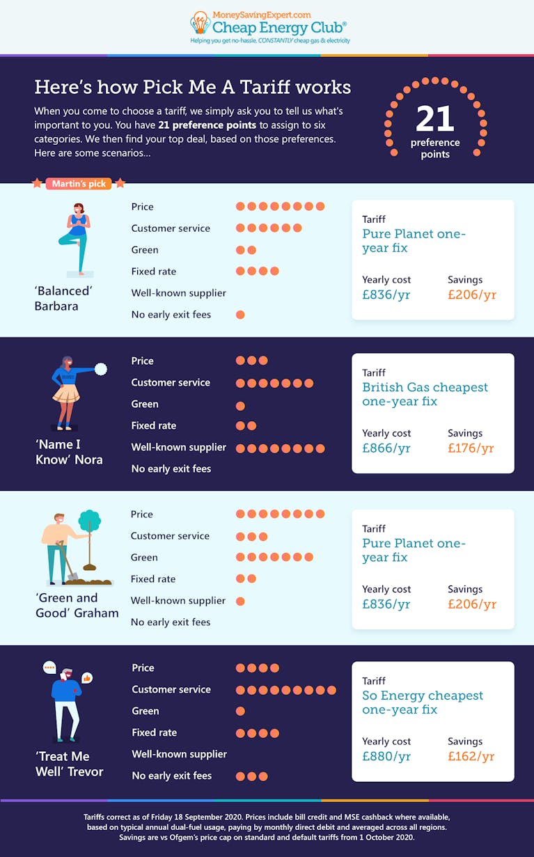 15979-infographic-autoswitch-v3.png
