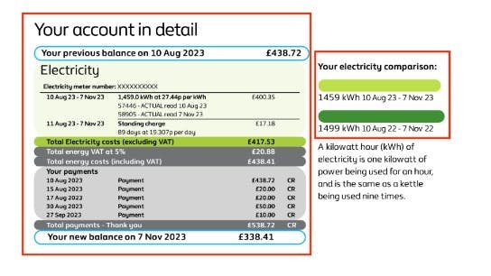 Second page of British Gas bill