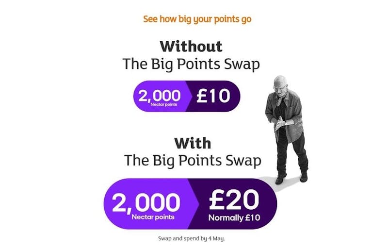 hero-nectar-big-points-swap.jpeg