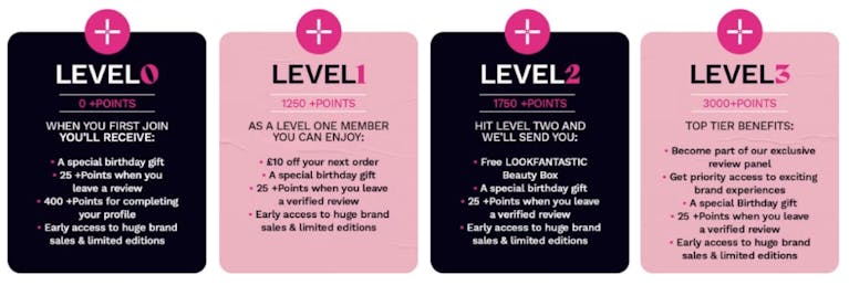 lookfantastic_rewards