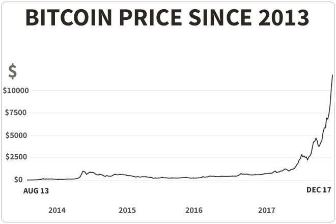 img-bitcoin-2.png