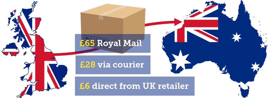 Sending-presents-to-Australia.png