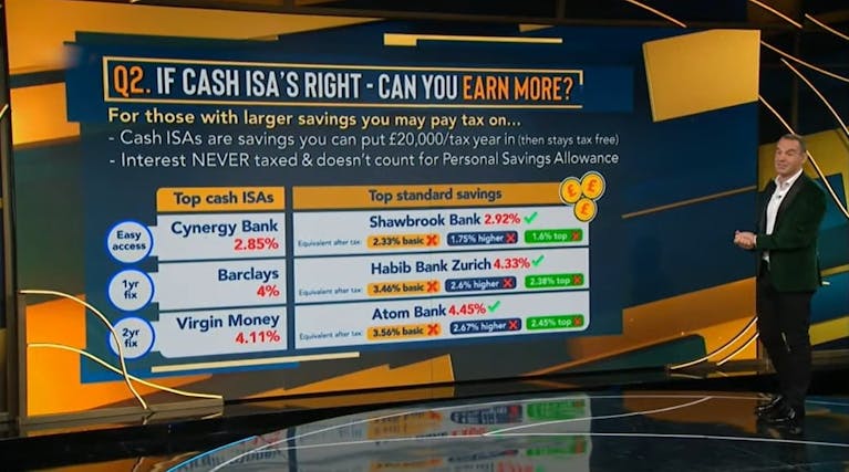 ml cash isa.jpg