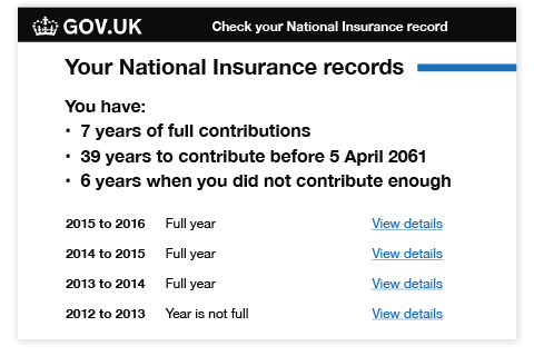 national insurance record Gov.uk