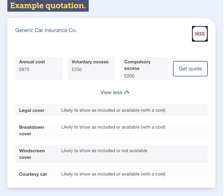 What a car insurance quote looks like