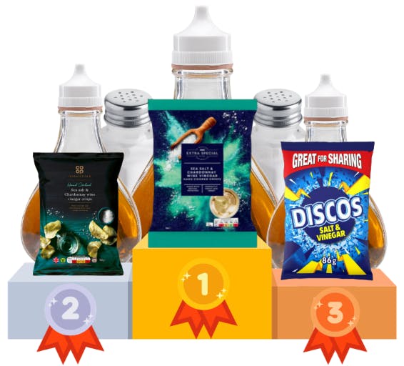 An image of the three strongest salt 'n' vinegar crisps. 1st place: Asda Extra Special Sea Salt & Chardonnay Wine Vinegar. 2nd place: Co-op Sea Salt & Chardonnay Wine Vinegar. 3rd place: Discos.