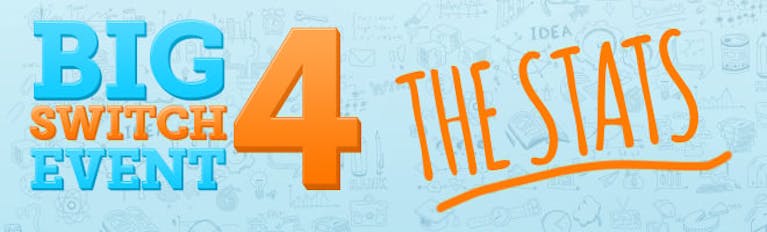 blog-bws-stats