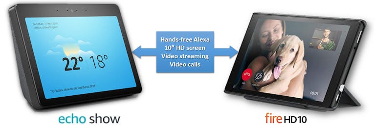 Echo-Show-Fire-HD-10.png