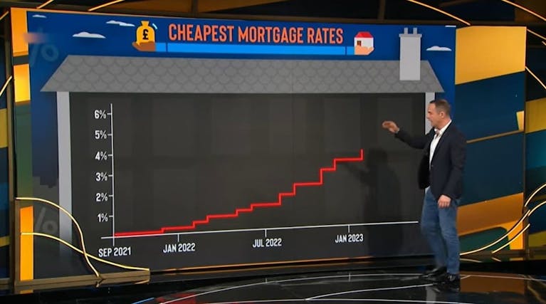 ML interest rates show.jpg