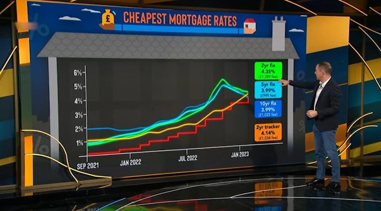 ML interest rates 2.jpg
