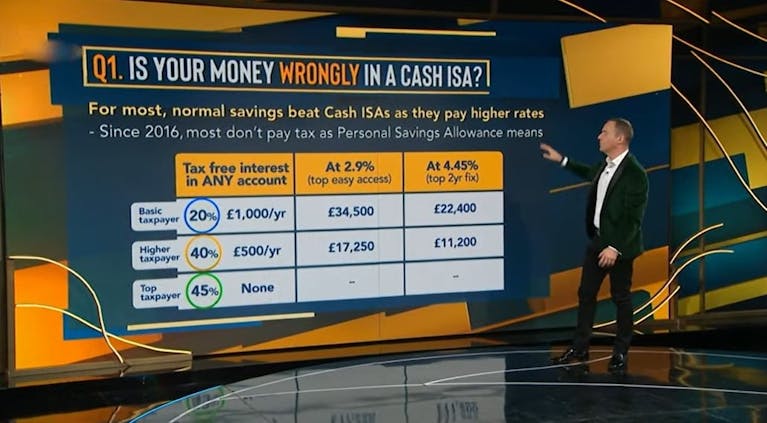 ML show cash isa.jpg