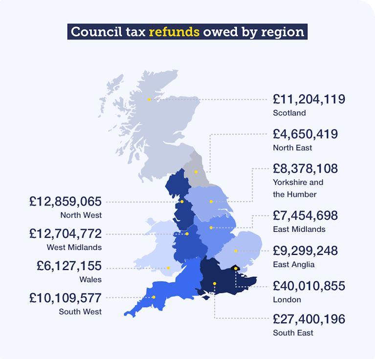 hero-council-tax-refunds-owed.png