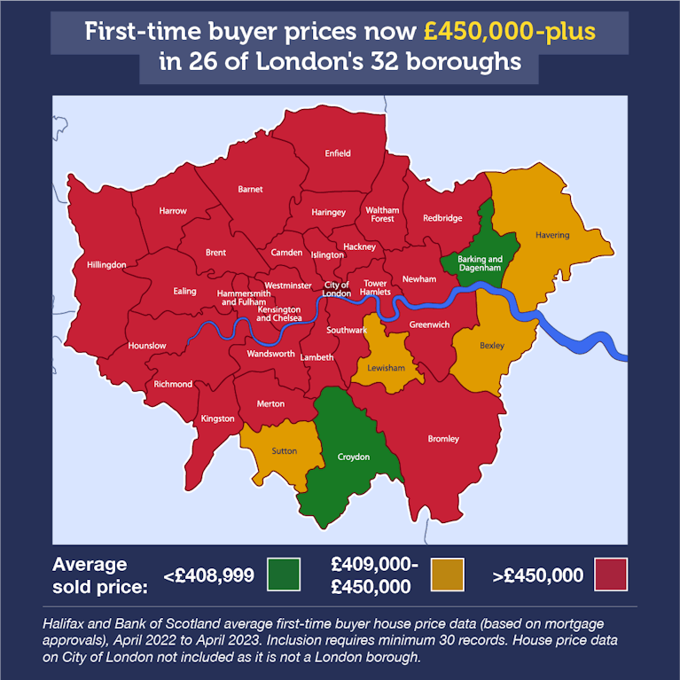 Map of London Boroughs colour coded by average sold price to show first-time buyer prices now £450,000-plus in 26 of London's 32 boroughs