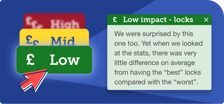 MoneySavingExpert Compare+ Home Insurance.