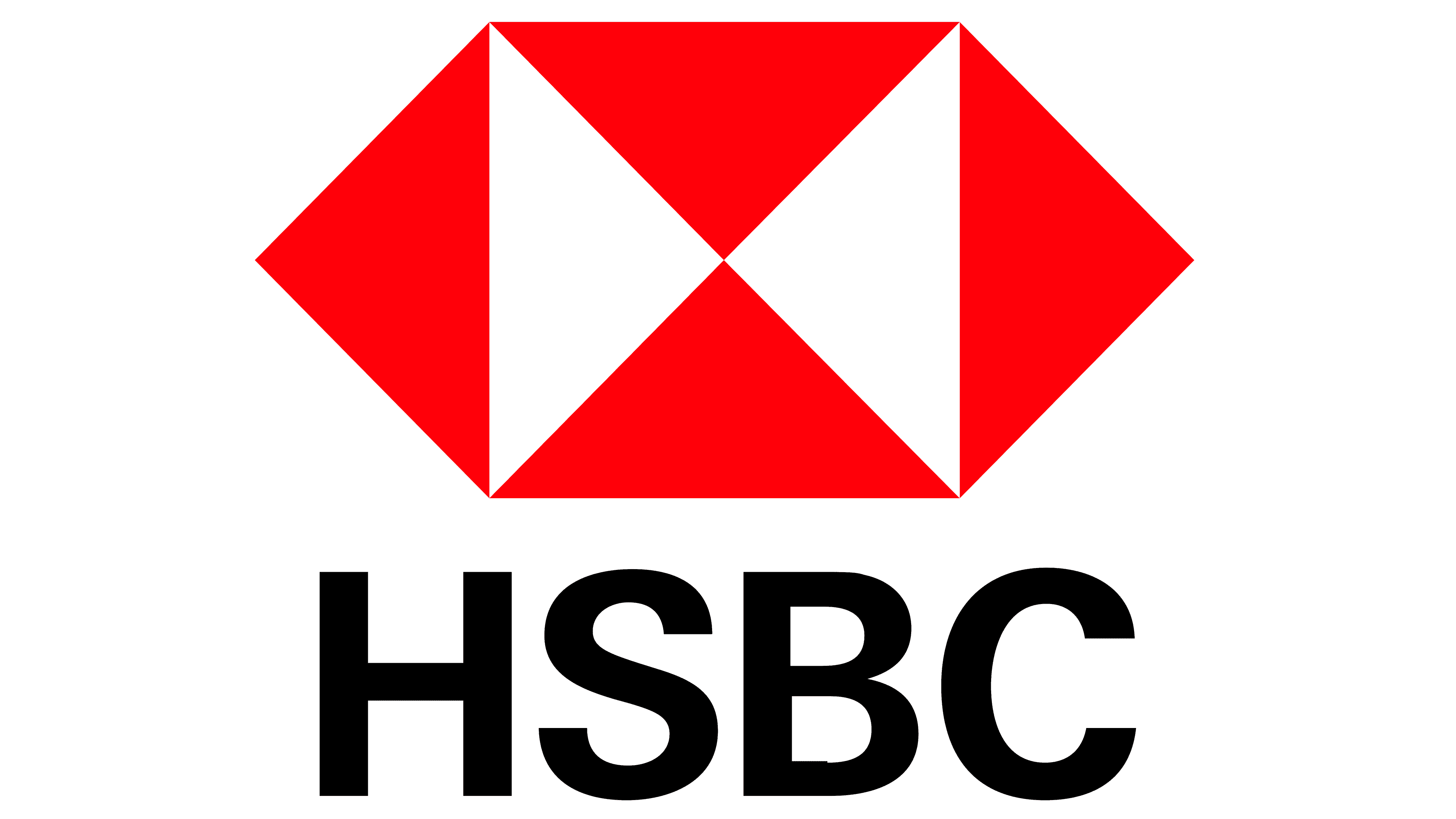 HSBCLoans.png