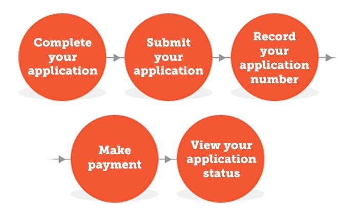 img-estaapplication.png
