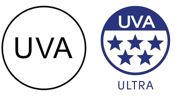 Logos for UVA and UVA ultra.